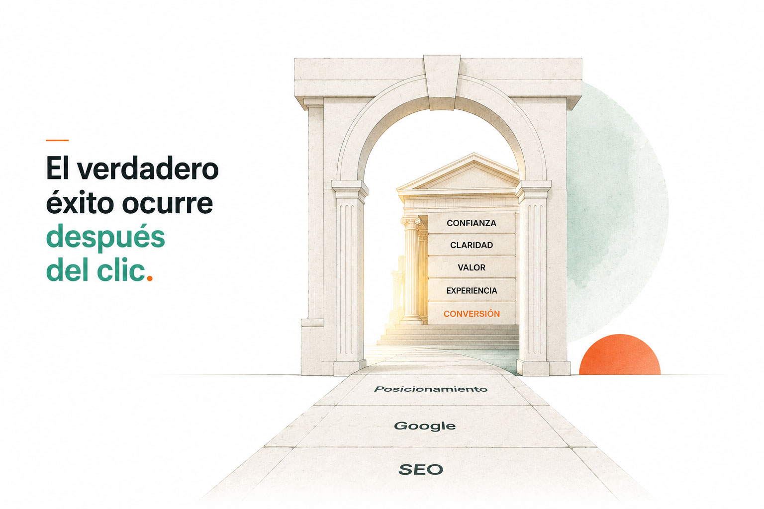 Ilustración conceptual que representa cómo el SEO consigue atraer visitas mientras la experiencia de la página web es la responsable de convertirlas en clientes.